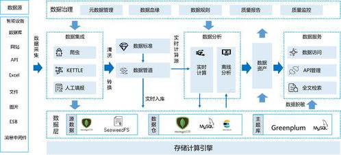 微分格助力企业数字化转型 共建供应链风控体系与数字经济生态