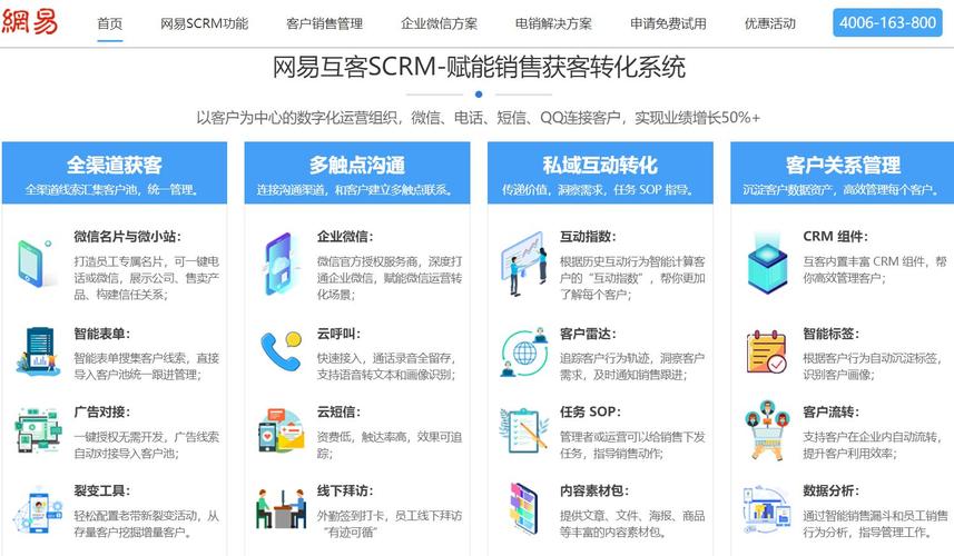 企业微信scrm系统排行榜榜单(2021年8月更新) - 知乎