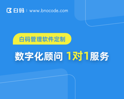 供应链管理(SCM)系统能解企业供应链哪些问题