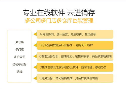 金蝶云进销存标准版erp系统软件销售库存仓库财务管理网络精斗云