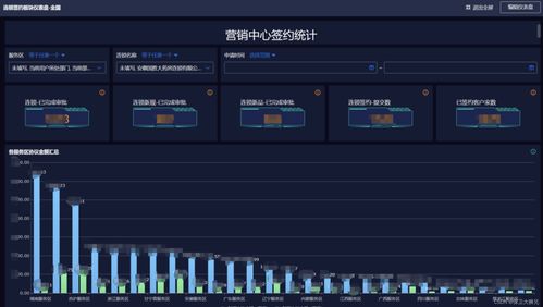 进销存管理系统如何提高供应链效率