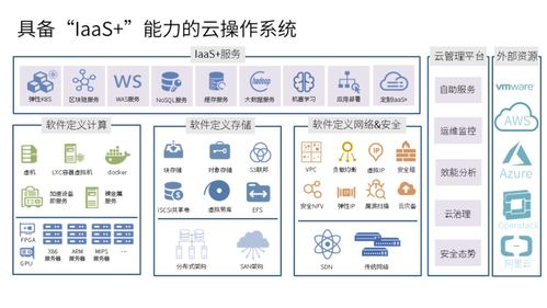 达梦与品高软件完成产品兼容互认证